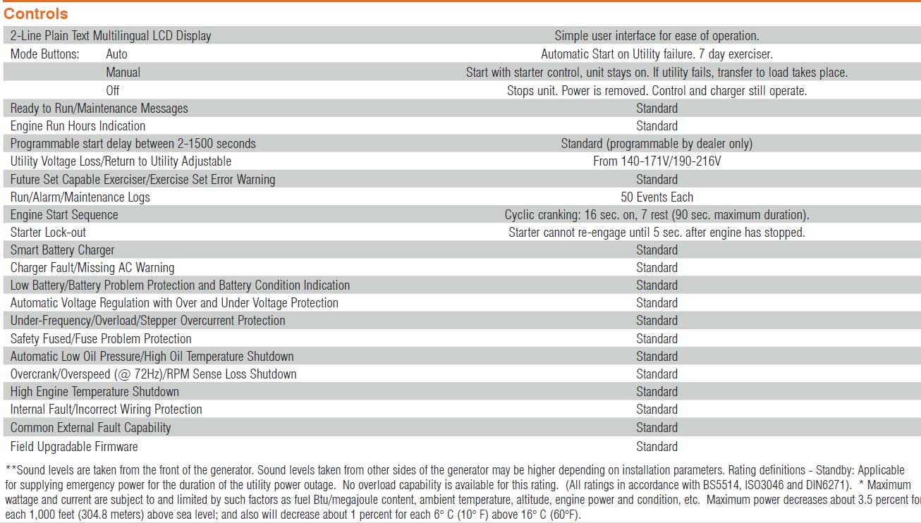 Heating and air conditioning Generac generator specs