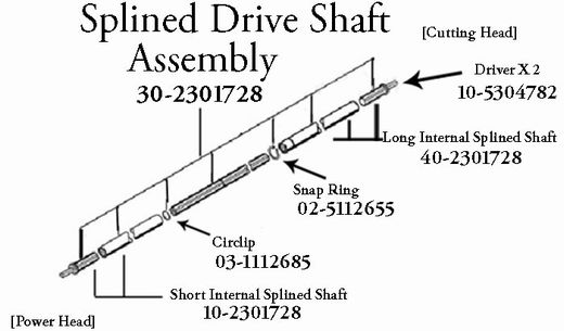 Stihl Ht 101 Service Manual